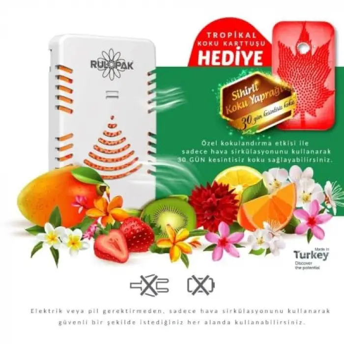 Hediyeli Kapı Arkası Koku Aparatı Beyaz