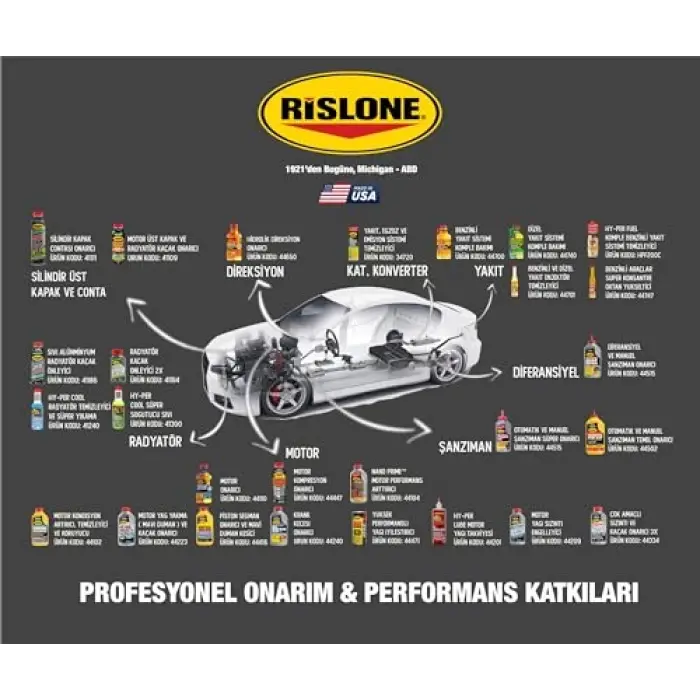 Hidrolik Direksiyon Onarıcı