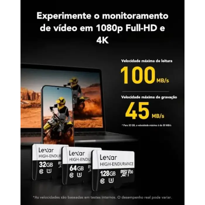 High Endurance 128gb Micro SD 100MB V30 4K Hafıza Kartı