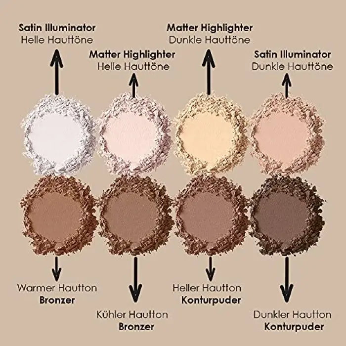 Highlight & Contour Pro Palette