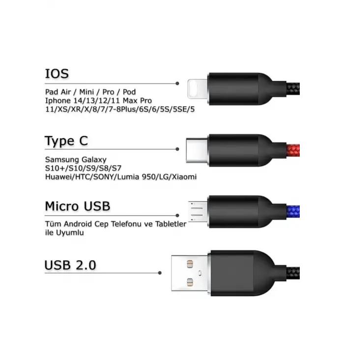 Hızlı Şarj ve Data Aktarım Kablosu, 60W - 3A USB A, Type C (Usb c), Micro USB, Lightning Uyumlu 3 ü 1 Arada Çoklu Kablo