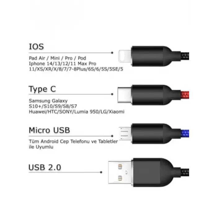 Hızlı Şarj ve Data Aktarım Kablosu, 60W - 3A USB A, Type C (Usb c), Micro USB, Lightning Uyumlu 3 ü 1 Arada Çoklu Kablo