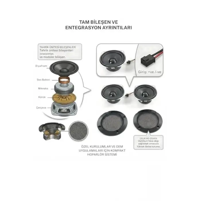 Hoparlör, HMY1 2 * 5W Speaker Çok Amaçlı Bluetooth Modüllü (5V/2A)