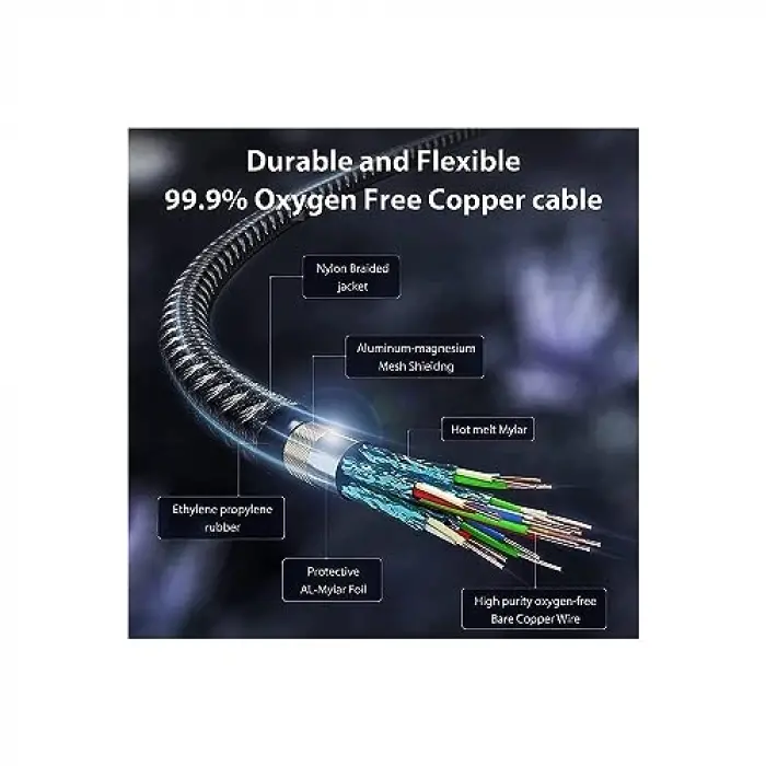 Horizontal 20W Type C to Lightning 1 Metre iPhone iPad Hızlı Şarj ve Data Kablosu Space Gray