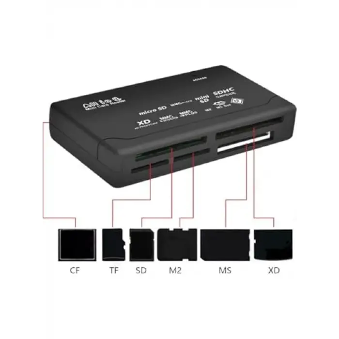HT-09A Usb 2.0 Reader & Writer – Sd-Microsd–Cf - Duo Kart Okuyucu