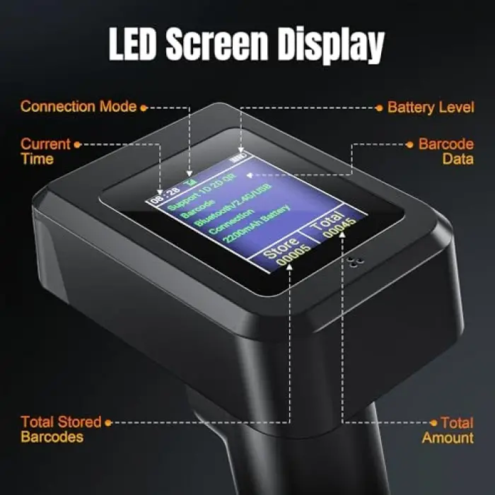HW0006 | 2D Wireless Barcode Scanner with Display Screen – Bluetooth, 2.4G & USB 3-in-1 Kablosuz El Tipi Barkod Okuyucu