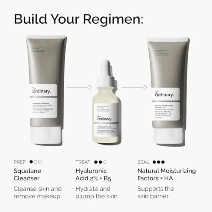 Hyaluronic Acid 2% + B5 30 ml