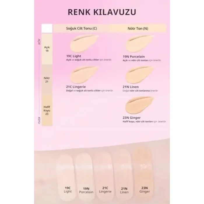 Hyalüronik Asit İçerikli Cushion Set (19C Light) SPF50+ PA++++