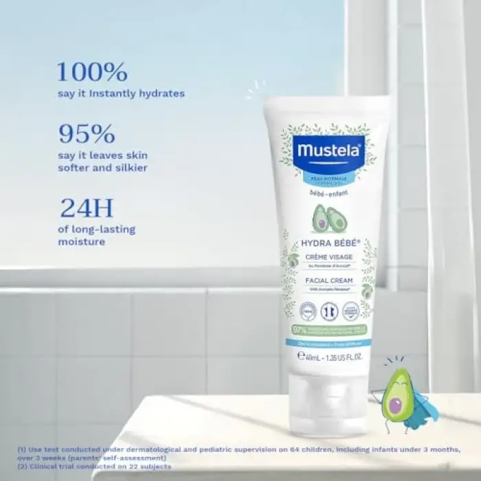 Hydra Bebe Facial Cream 40 ml