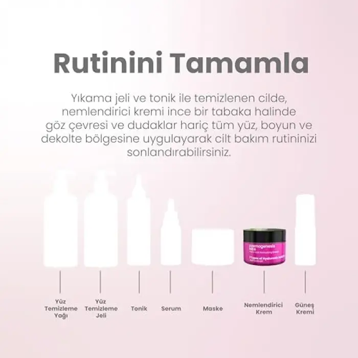 Hydra-Lock Nemlendirici Krem 50 ml