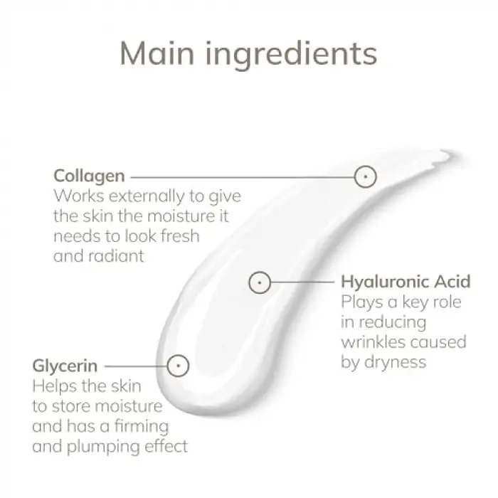 Hydrating Microcurrent Gel Nemlendirici Microcurrent Jel