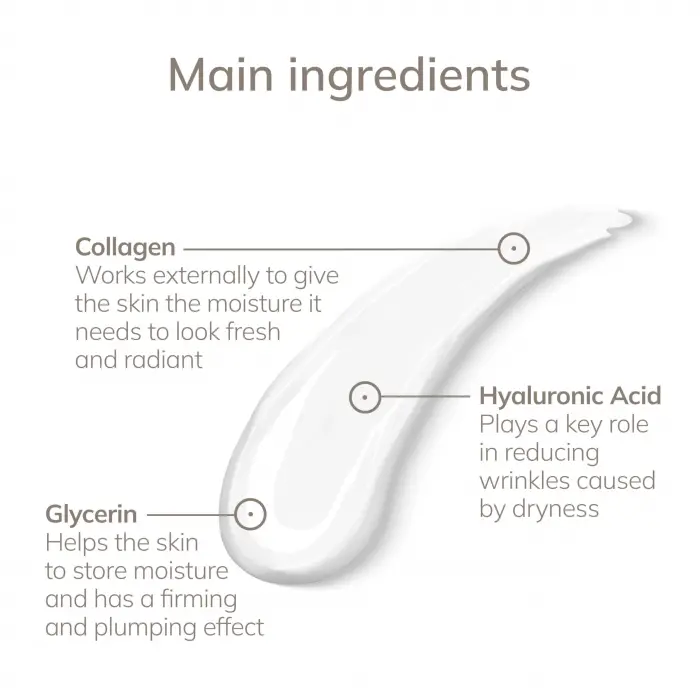 Hydrating Microcurrent Gel Nemlendirici Microcurrent Jel