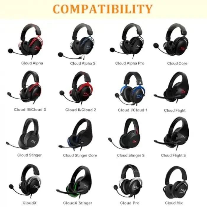 HyperX Cloud 2, Cloud Alpha, Cloud Stinger, Flight, CloudX, Cloud II, Cloud Iıı, Cloud Core ve Mix uyumlu soğutucu jel kulaklık pedi