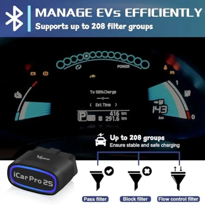 iCar Pro 2S Bluetooth 5.2 OBD2 Araç Tarama Aracı, iPhone, Android ve Windows için
