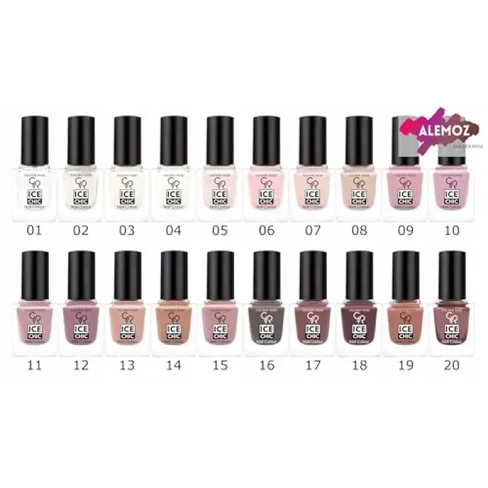 Ice Chic Nail Colour No:122