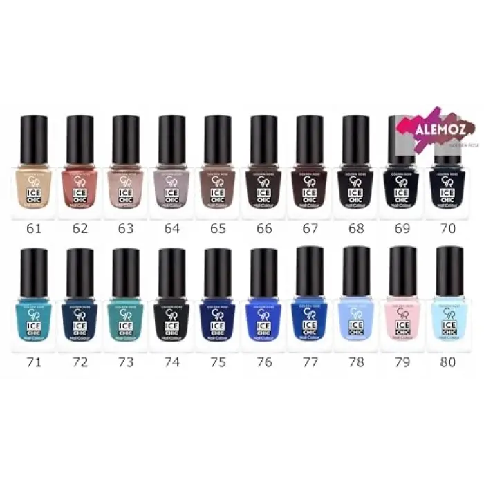 Ice Chic Nail Colour No:122