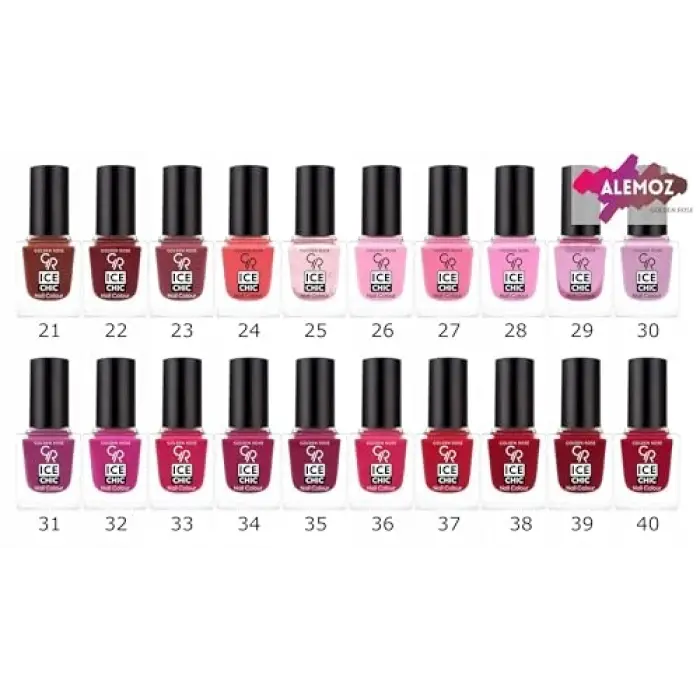 Ice Chic Nail Colour Oje No:28