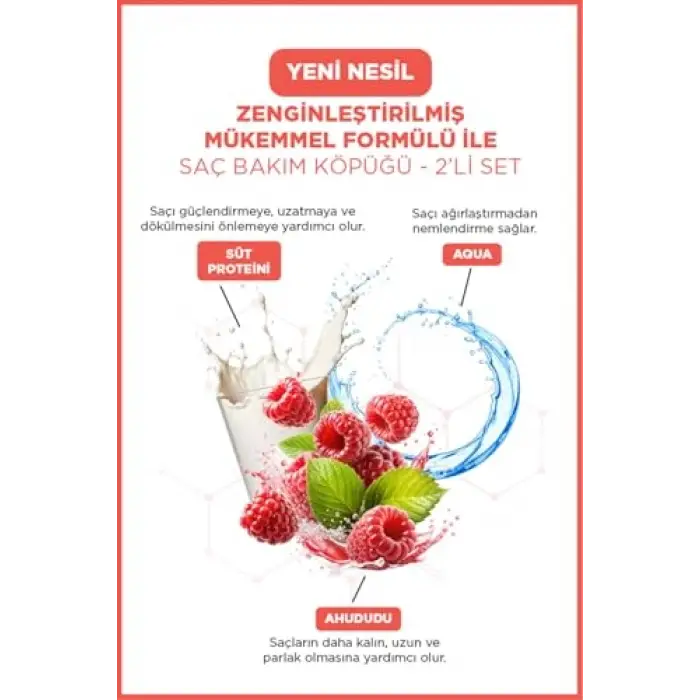 ICON SAÇ BAKIM KÖPÜĞÜ MILK PROTEIN & RASPBERRY 2Lİ SET