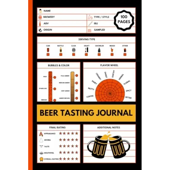 Independently published Beer Tasting Journal: 6X9 Inch Beer Sampling Book, A Review Logbook For Brewers With Flavor Wheel Chart And Notes.