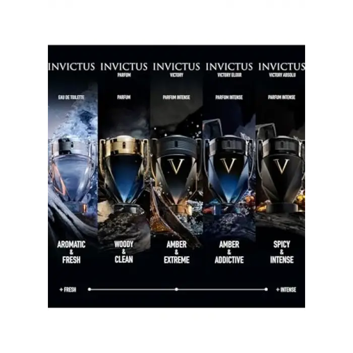 Invictus Eau de Toilette 50 ml