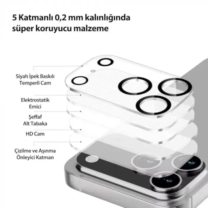 iPhone 17 Pro Max Şeffaf Kamera Lens Koruyucu, 9H Sert Temperli Cam