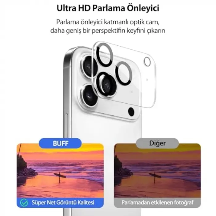 iPhone 17 Pro Max Şeffaf Kamera Lens Koruyucu, 9H Sert Temperli Cam