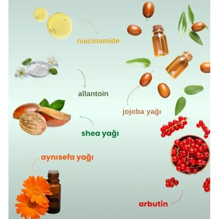 İxora Yüz Güneş Kremi 50 ML