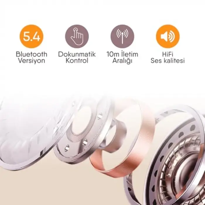 Jüpiter Bluetooth 5.4 Kulaklık, Enc Teknolojili