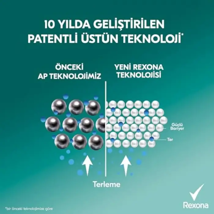Kadın Sprey Deodorant Şeftali & Limon Otu 150 ml