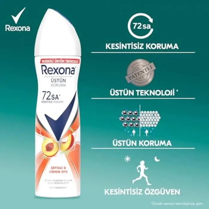 Kadın Sprey Deodorant Şeftali & Limon Otu 150 ml