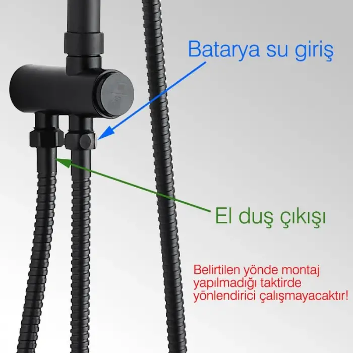 KDS101 Mat Siyah Kolonlu Tepe Duş Seti, Slim Çelik Başlıklar