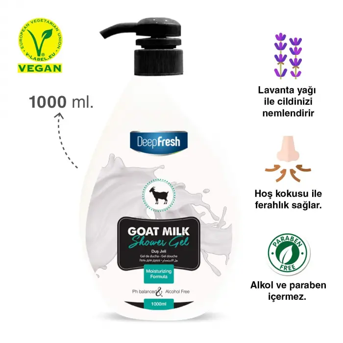 Keçi Sütü Duş Jeli (1 L)
