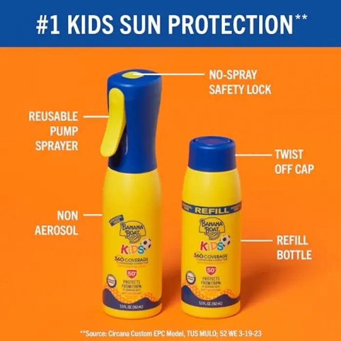 Kids 360 Coverage SPF50+ Sprey Güneş Koruyucu 162ML