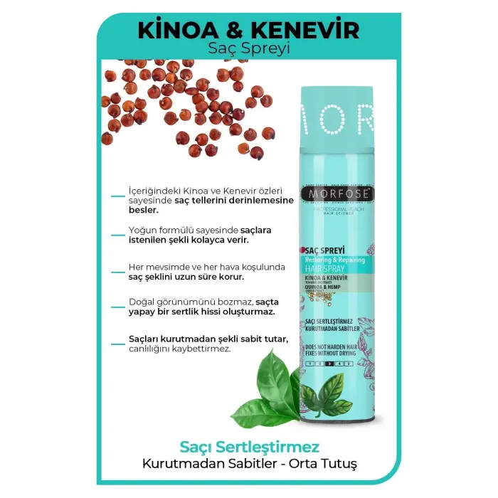 Kinoa Saç Spreyi 250 ml