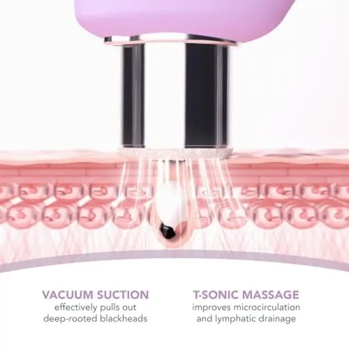 Kıwı Derma