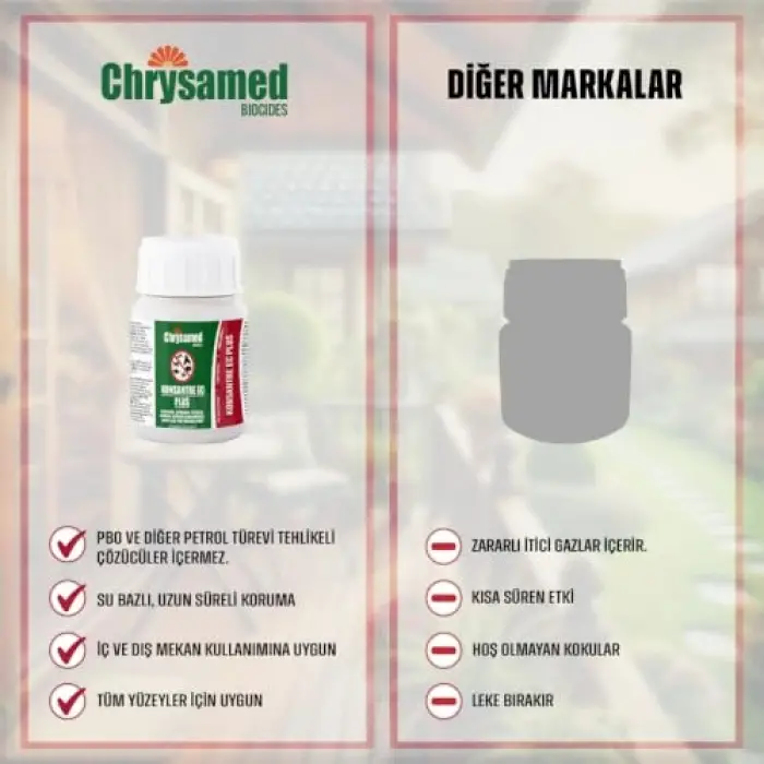 Konsantre EC Plus 100 ML Sprey Konsantresi
