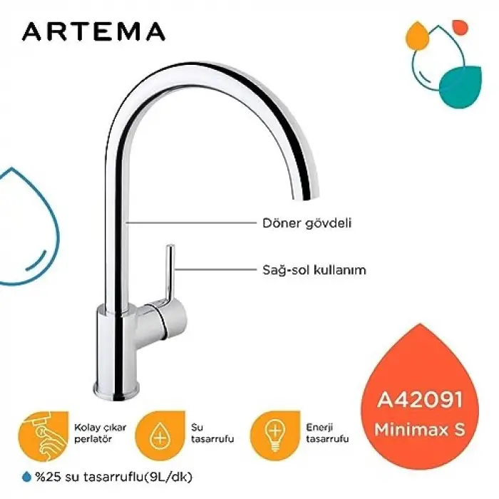 Krom, Minimax S A42091 Eviye Bataryası