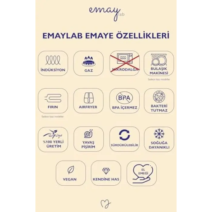 Kupa, Merry Dots Yılbaşı Temalı Emaye