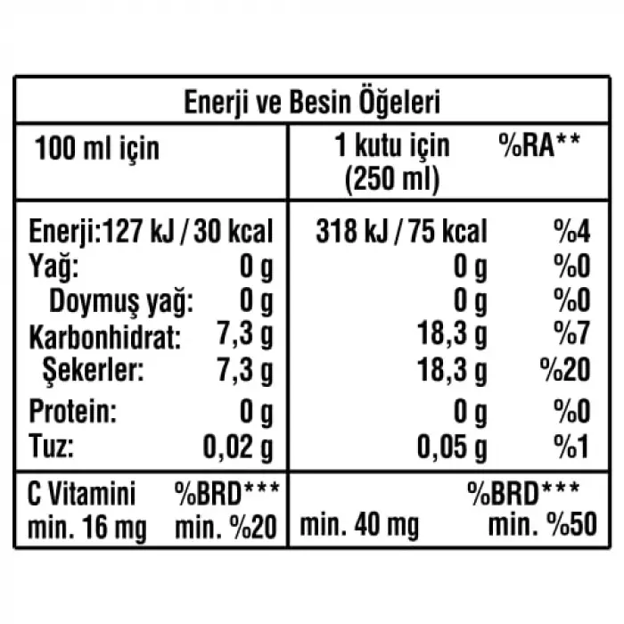 Kutu, Portakal Aromalı 6x250 ml