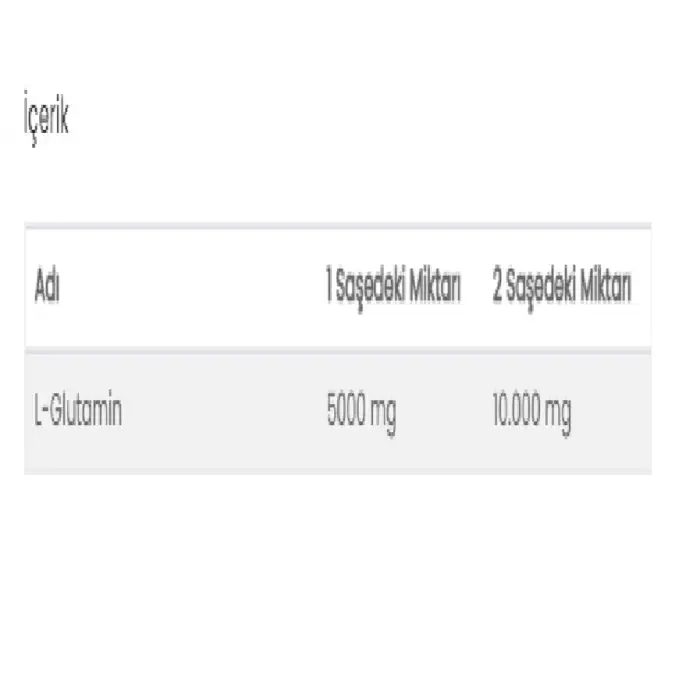 L-Glutamin 500 Mg 60 Saşe