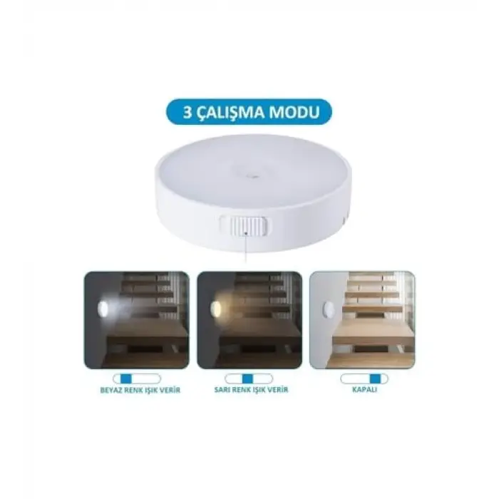 L02 2 Renkli USB Şarjlı Mıknatıslı Hareket Sensörlü Gece Lambası