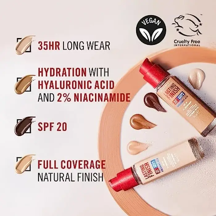 Lastıng Fınısh hydration boost SPF20 30 ml