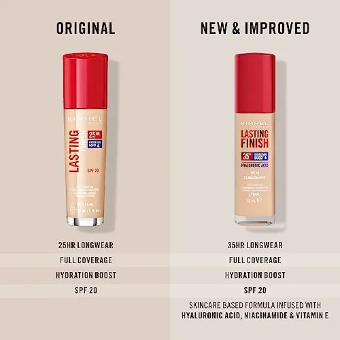 Lastıng Fınısh hydration boost SPF20 30 ml