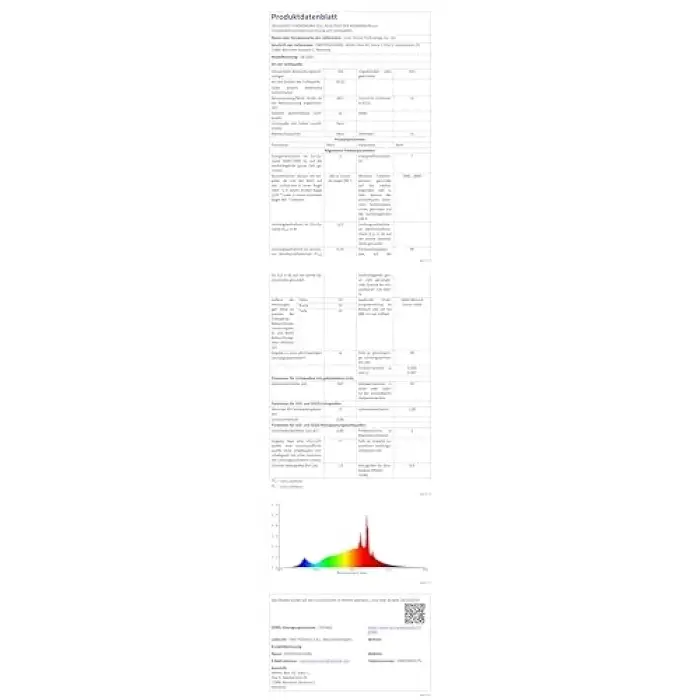 LED Bulb T2 Cct GU10 4.9W LED Ampul