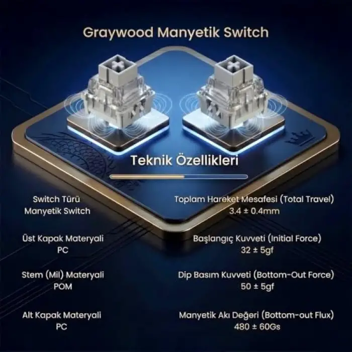Leobog Graywood Manyetik Switch 20 Adet