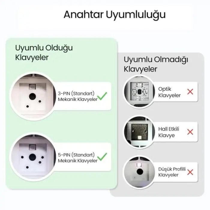 Leobog Lavender Lineer Mekanik Switch 100 Adet