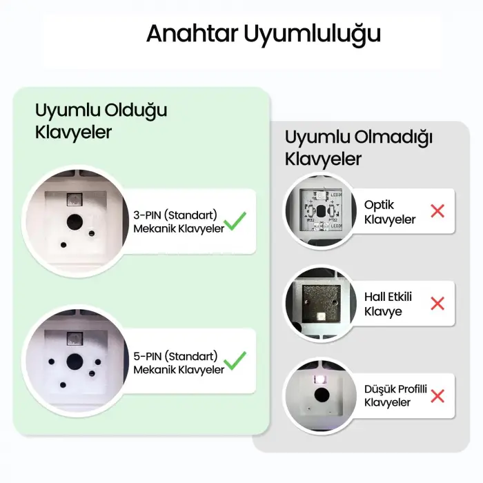 Leobog Lavender Lineer Mekanik Switch 100 Adet