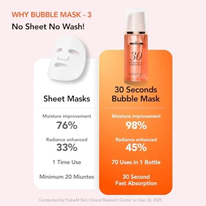 Lift 30 Seconds Quick Bubble Maske