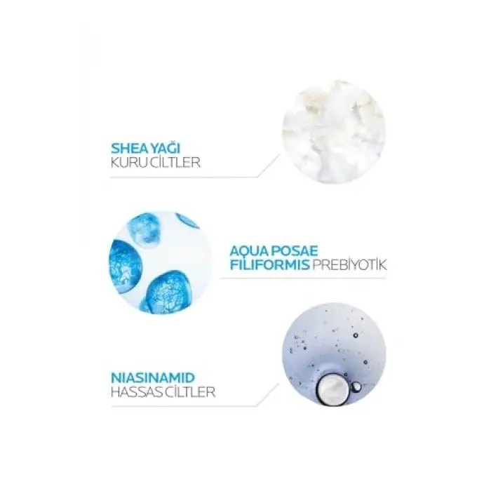 Lipikar Baume AP+m