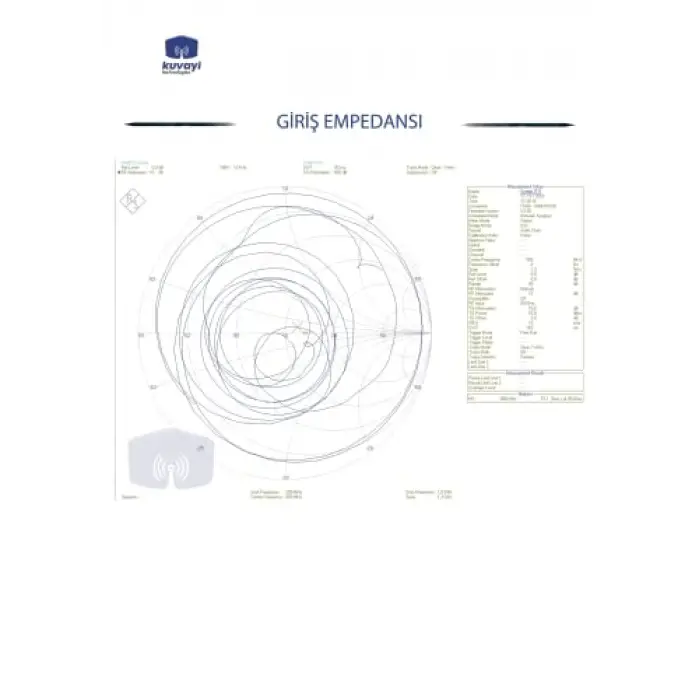 LoRaWAN 868 MHz 8 dBi Helium Anteni